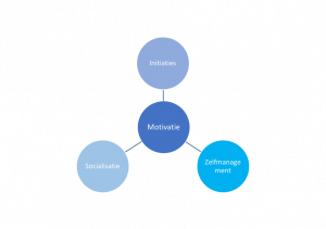 prt pivotal response treatment - robertshuis